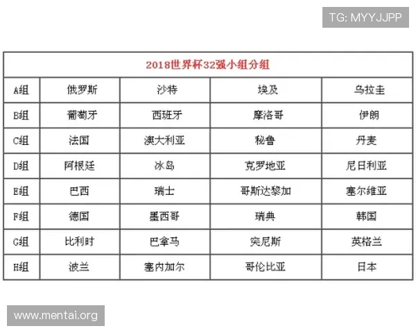 乌兹别克斯坦与葡萄牙世界杯比赛时间表及赛程安排全景解读